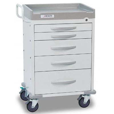 Crash Cart Supplies
