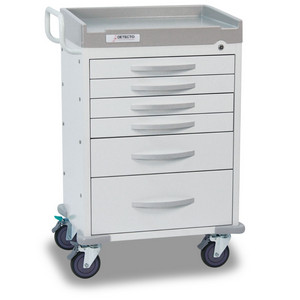 Carts