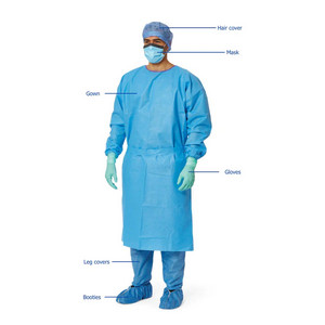 PPE
