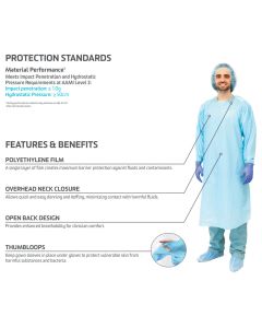 PRIMED® Overhead Cover Isolation Gown