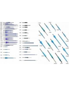 Electrosurgical Pencils
