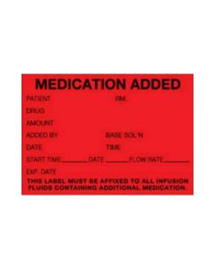 Medication Added Labels