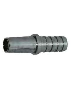 Metal Swivel Handle