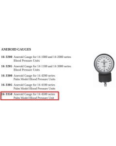 Aneroid Blood Pressure Gauge only (For 14-4550 Series Only)