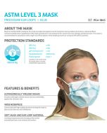PRIMED® Blue Medical Face Mask Level 3