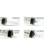 1mL Terumo Luer Slip Syringe